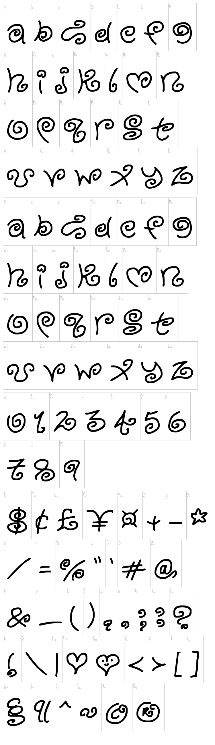 Kurly Kyoots font map